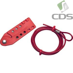 Blokada Sciss or-Lok