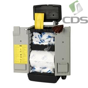 Apteczka ekologiczna ADR, substancje chemiczne, żrące, oleje, uniwersalne, rozpuszczalniki, smary, lakiery, apteczka przemysłowa, na budowę, do zakładu pracy, zestaw awaryjny